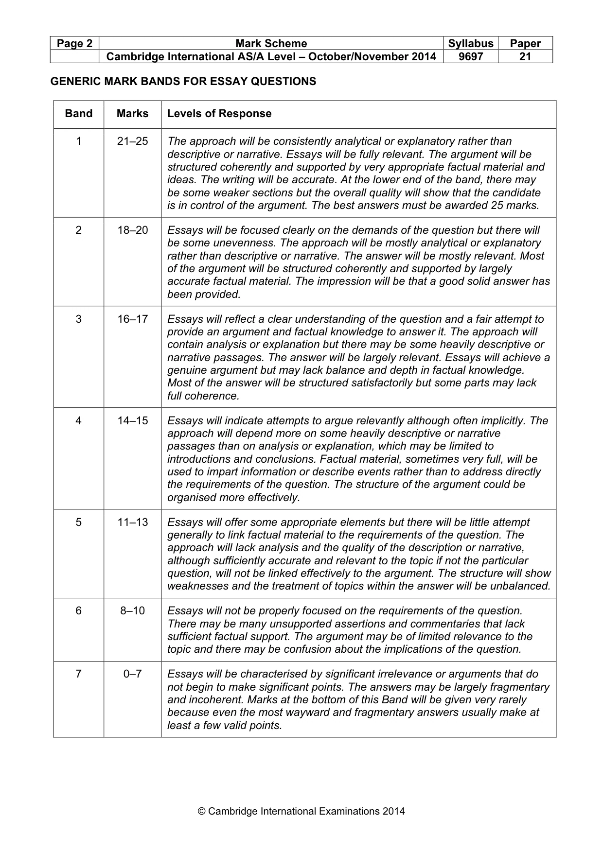 Mark scheme, page 2 of 8