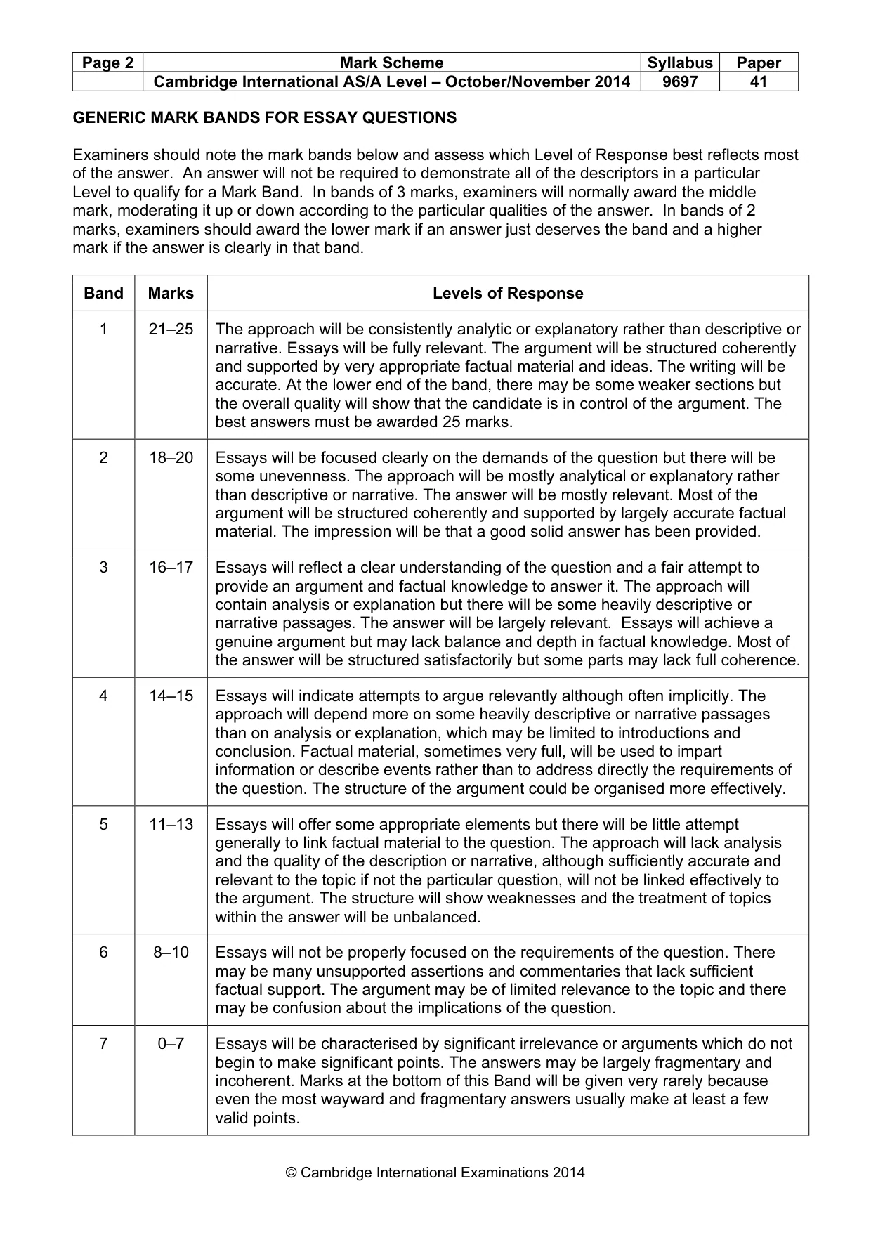 Mark scheme, page 2 of 12