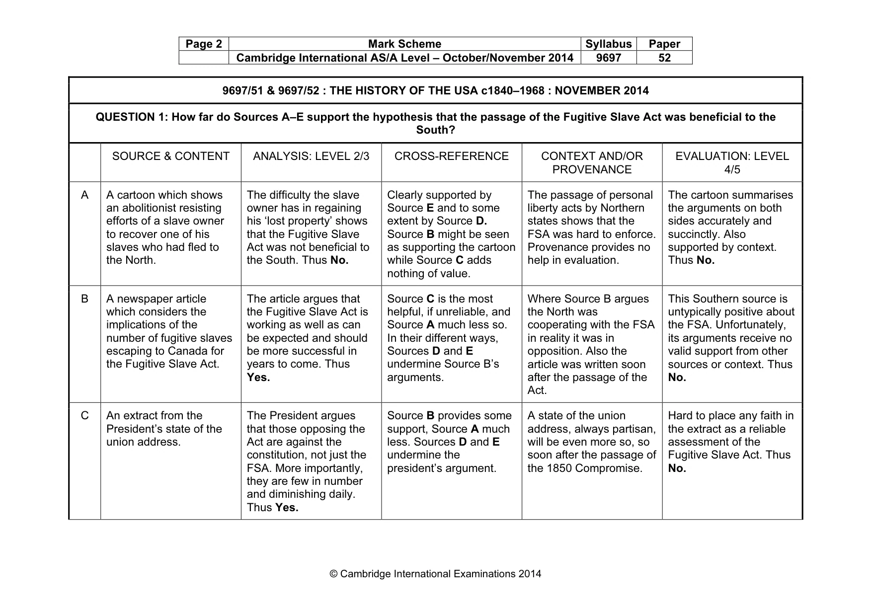 Mark scheme, page 2 of 9