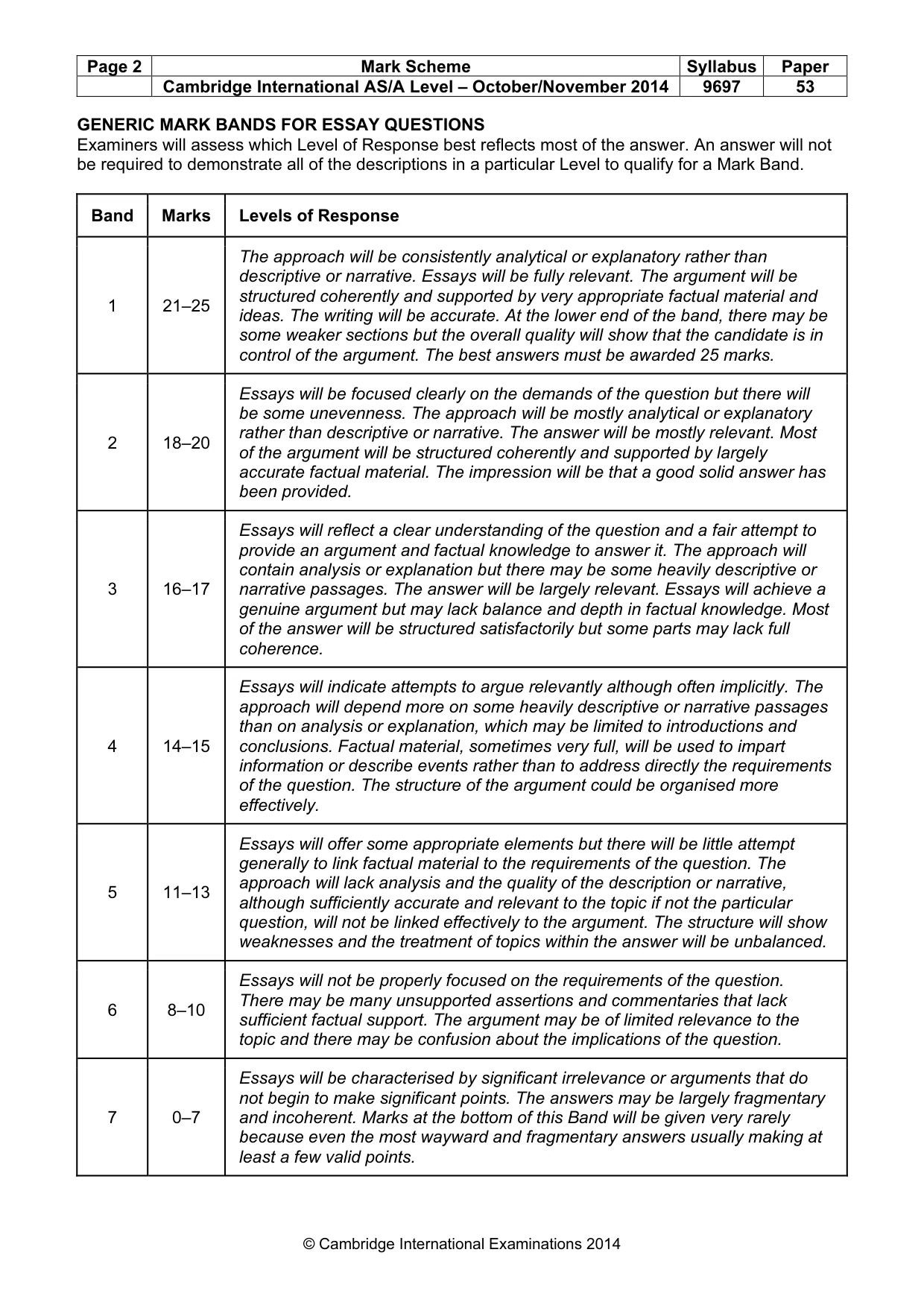 Mark scheme, page 2 of 9