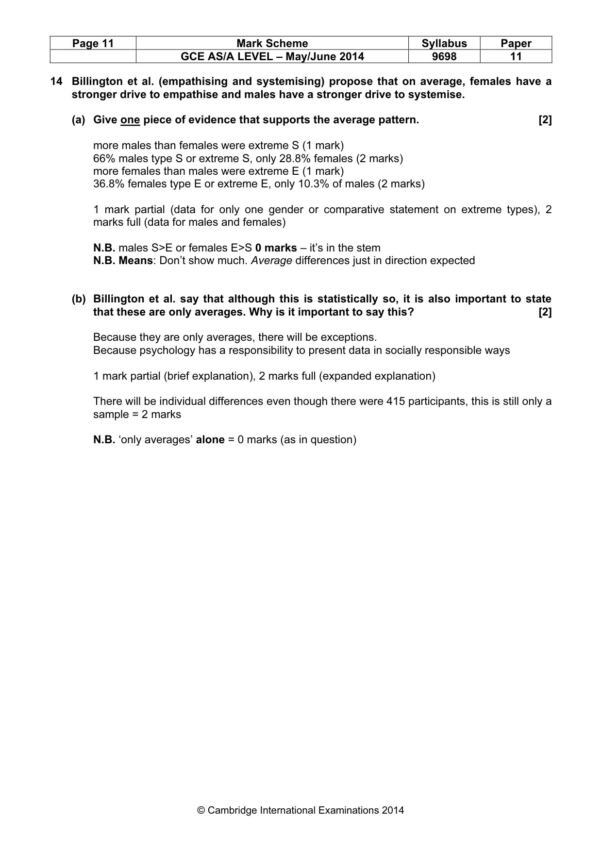 Mark scheme, page 11 of 16