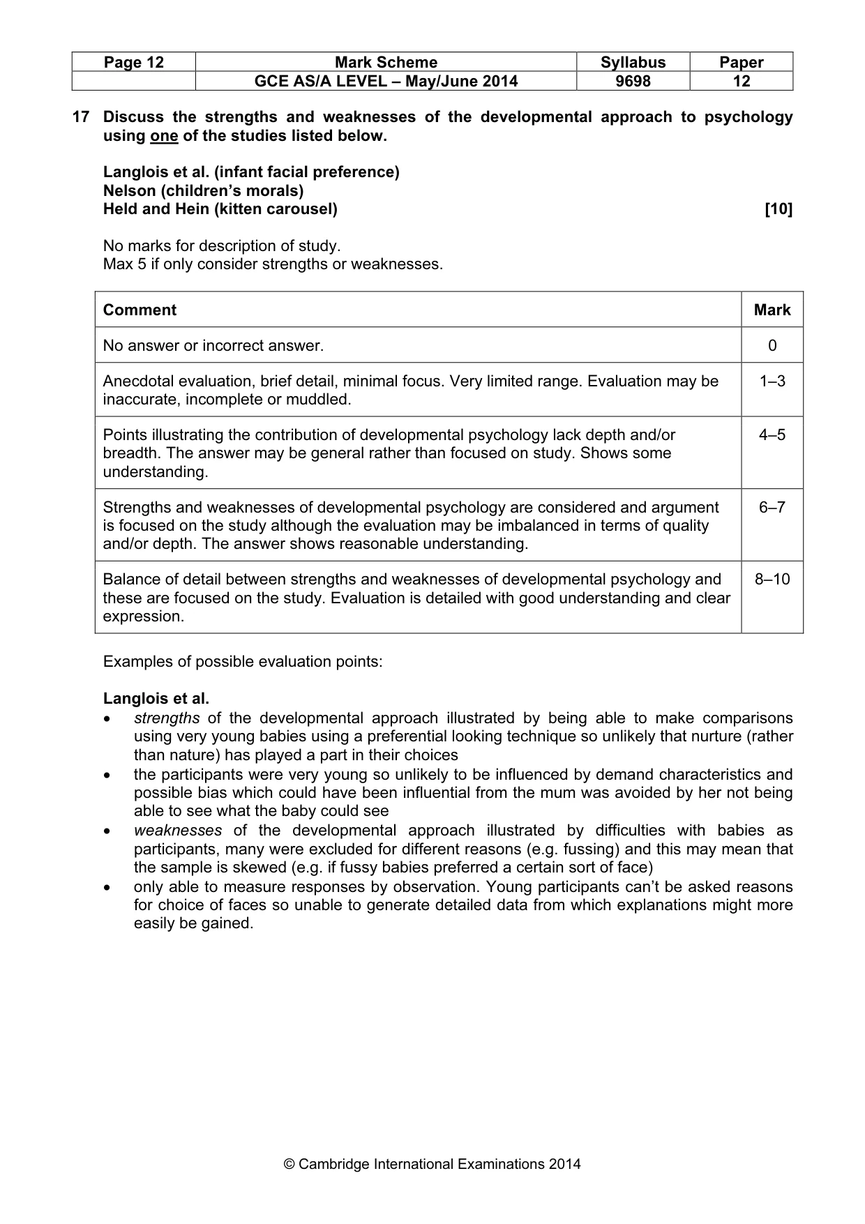 Mark scheme, page 12 of 13