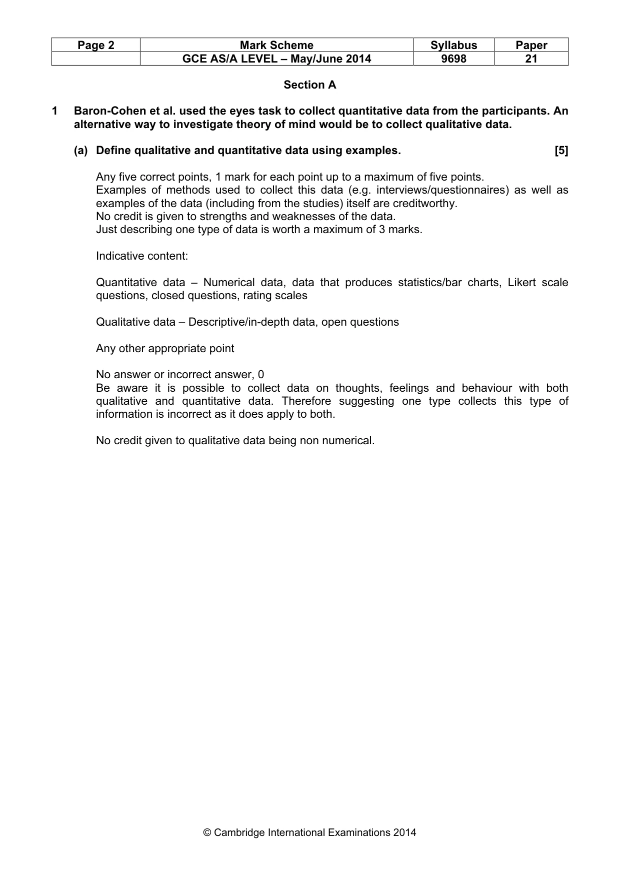 Mark scheme, page 2 of 12