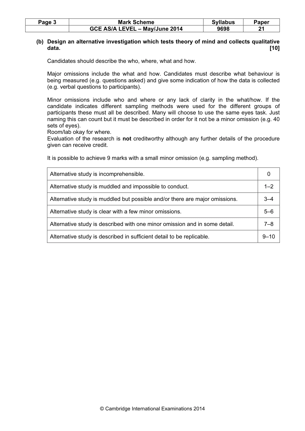 Mark scheme, page 3 of 12