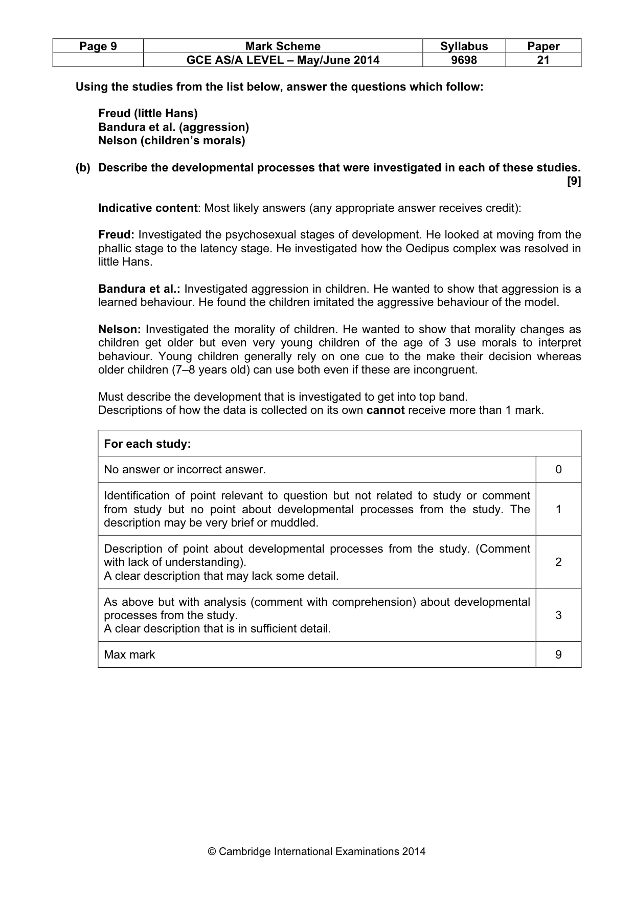 Mark scheme, page 9 of 12
