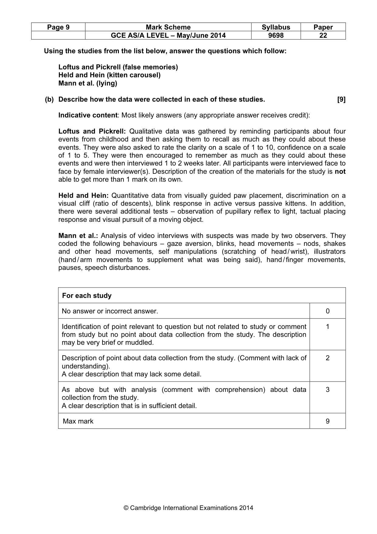 Mark scheme, page 9 of 12