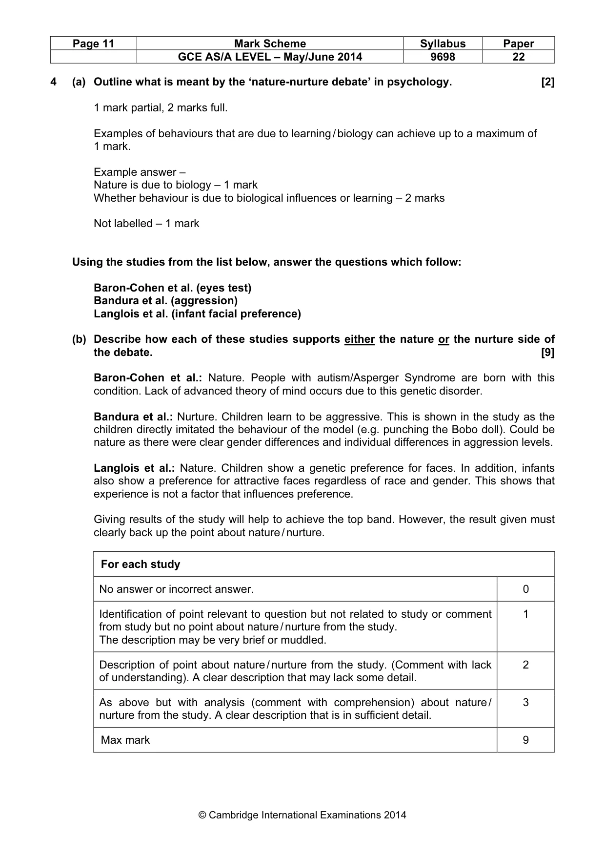 Mark scheme, page 11 of 12