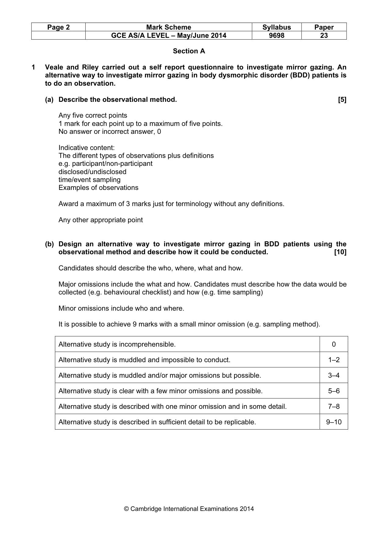 Mark scheme, page 2 of 10