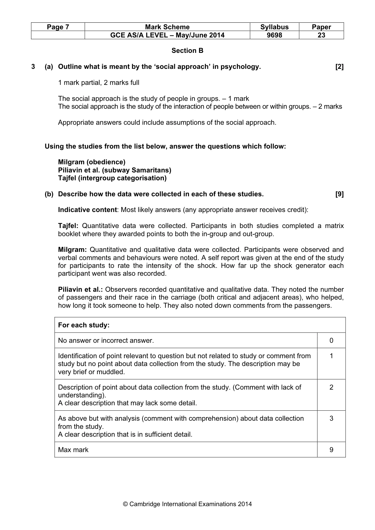 Mark scheme, page 7 of 10