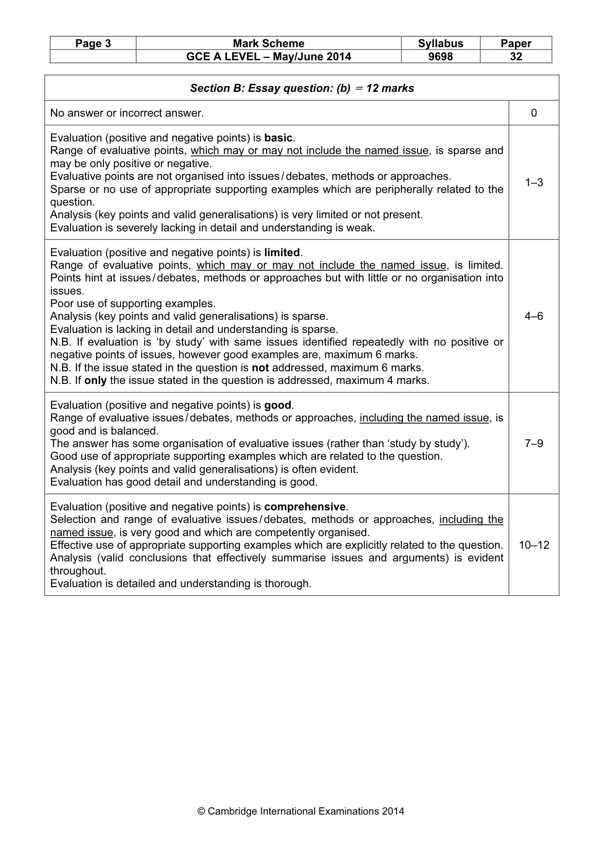 Mark scheme, page 3 of 24