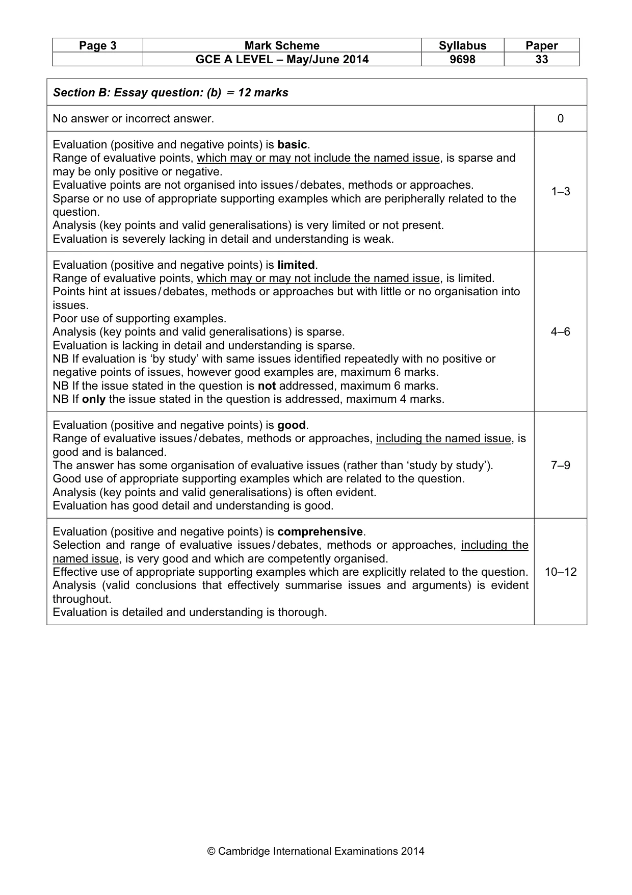 Mark scheme, page 3 of 20