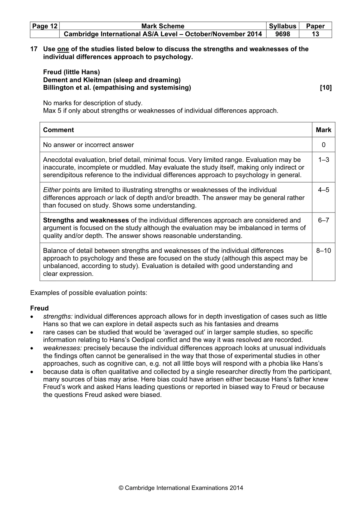 Mark scheme, page 12 of 13