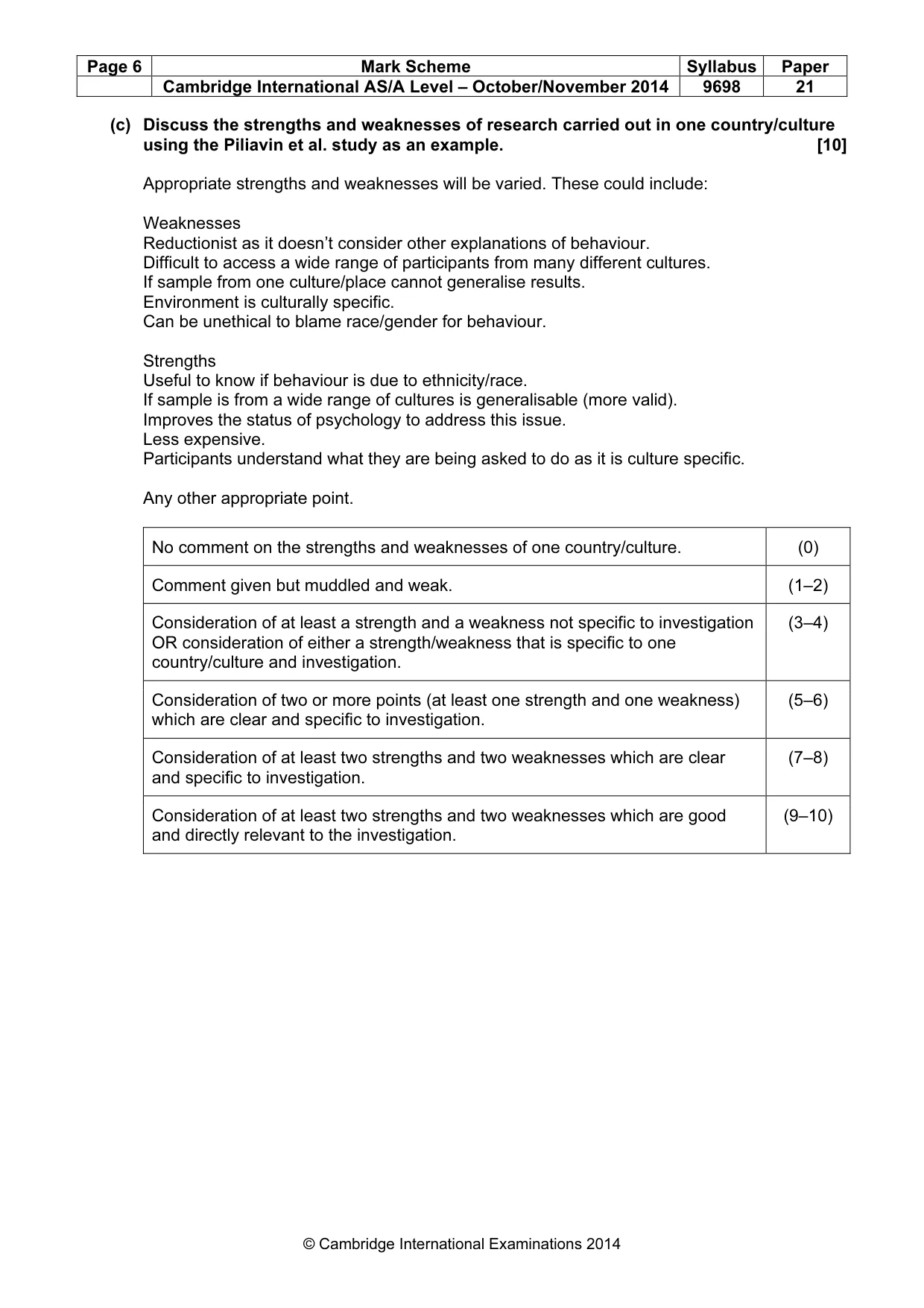 Mark scheme, page 6 of 11
