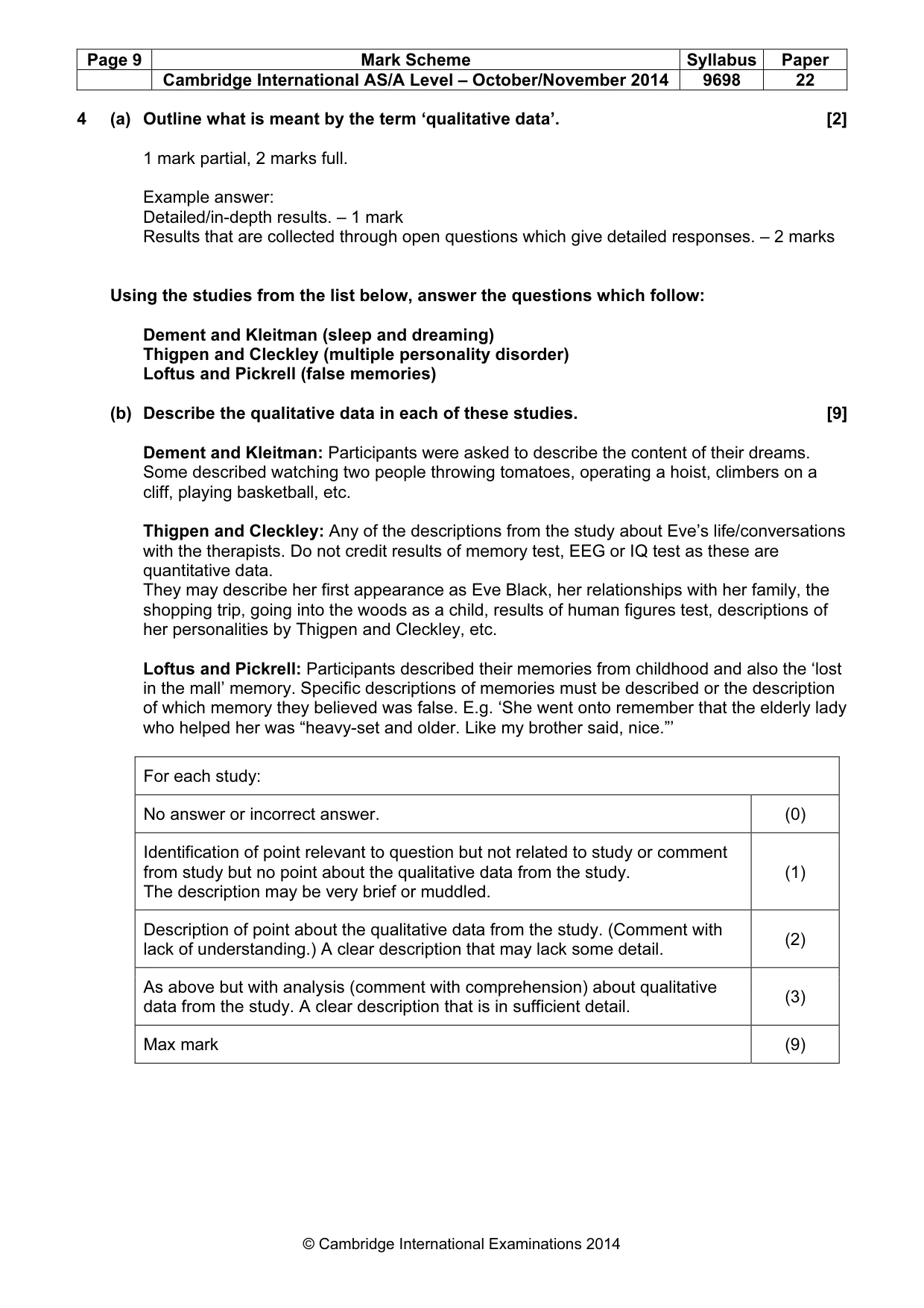 Mark scheme, page 9 of 10