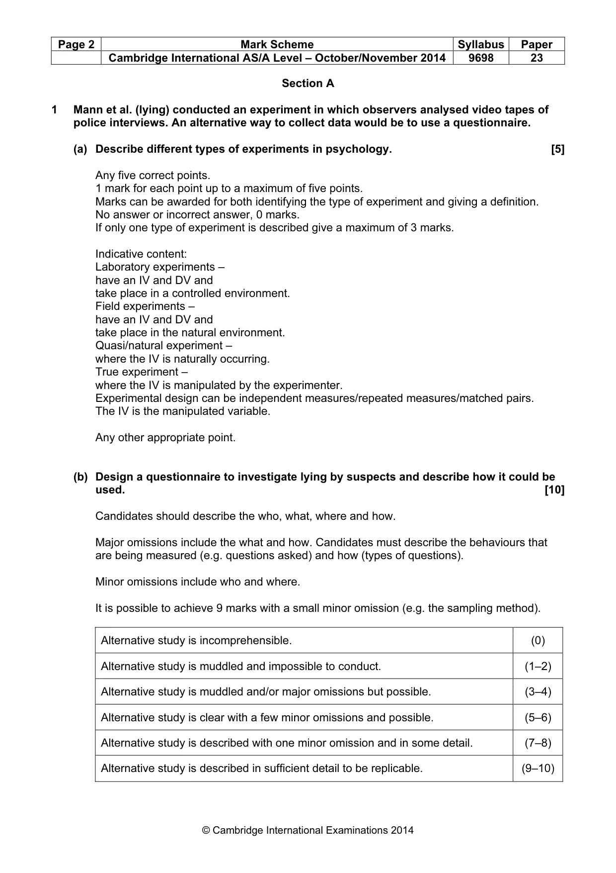 Mark scheme, page 2 of 10