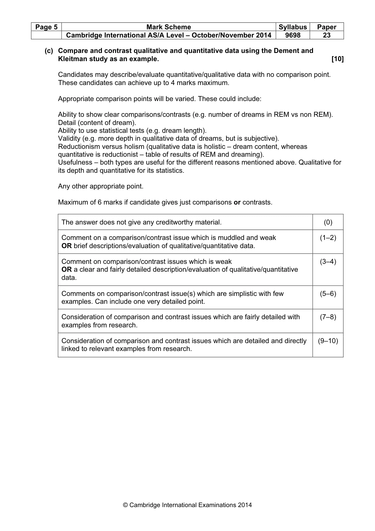 Mark scheme, page 5 of 10