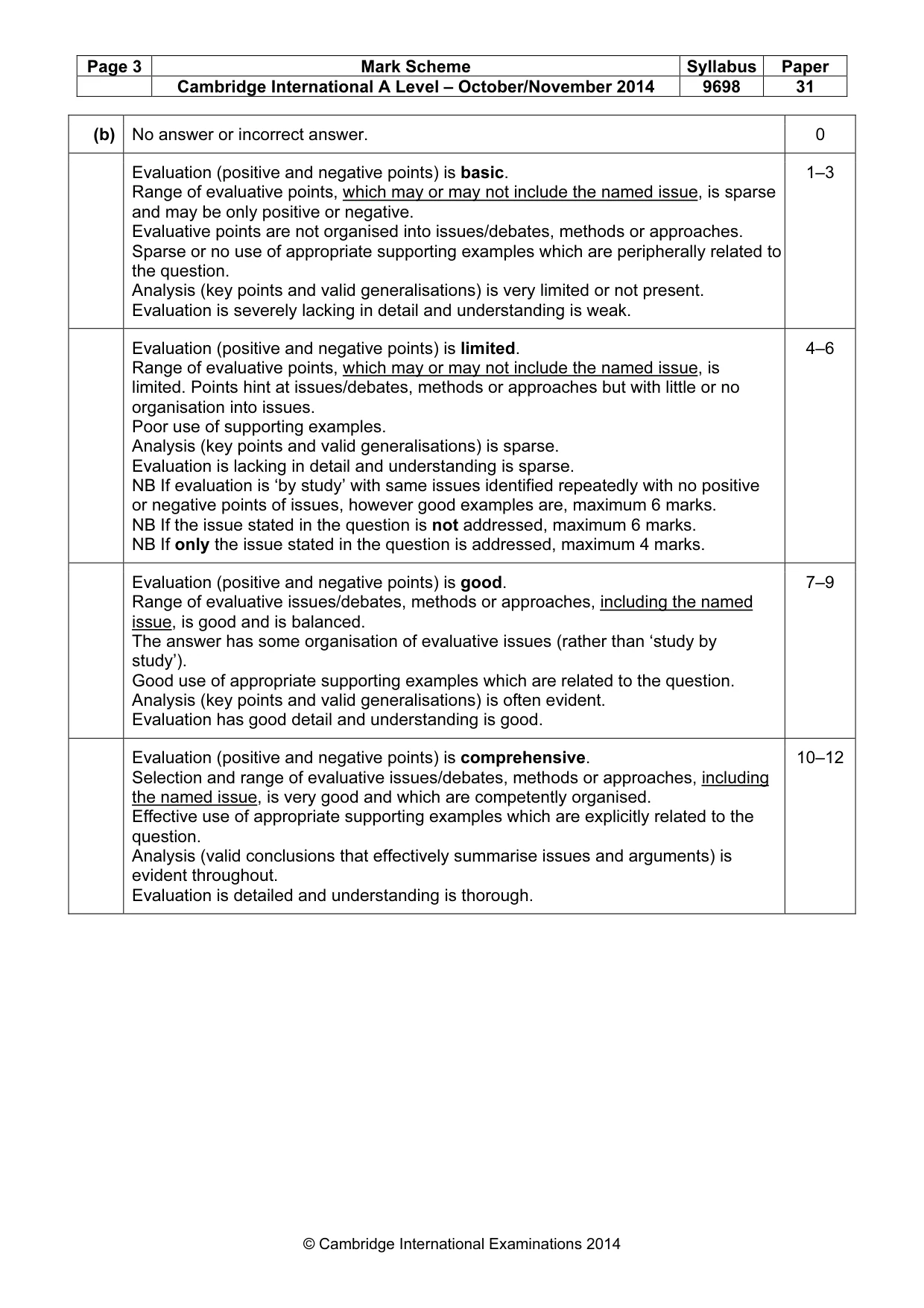 Mark scheme, page 3 of 24