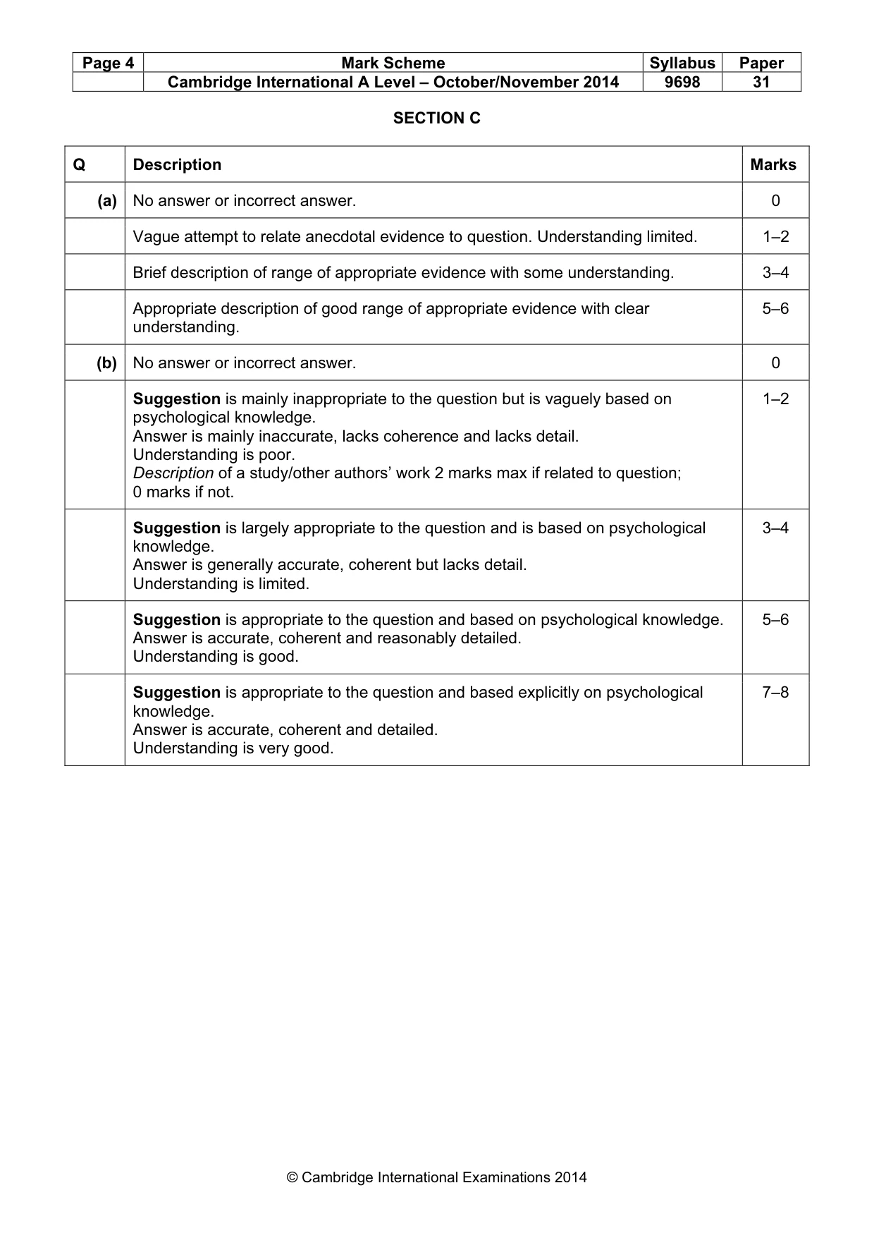 Mark scheme, page 4 of 24