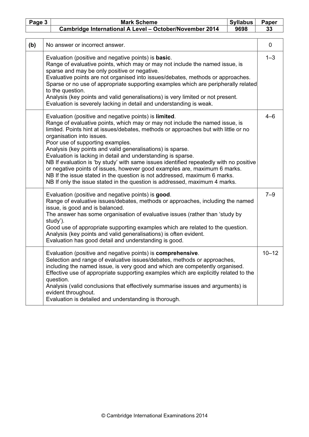 Mark scheme, page 3 of 24