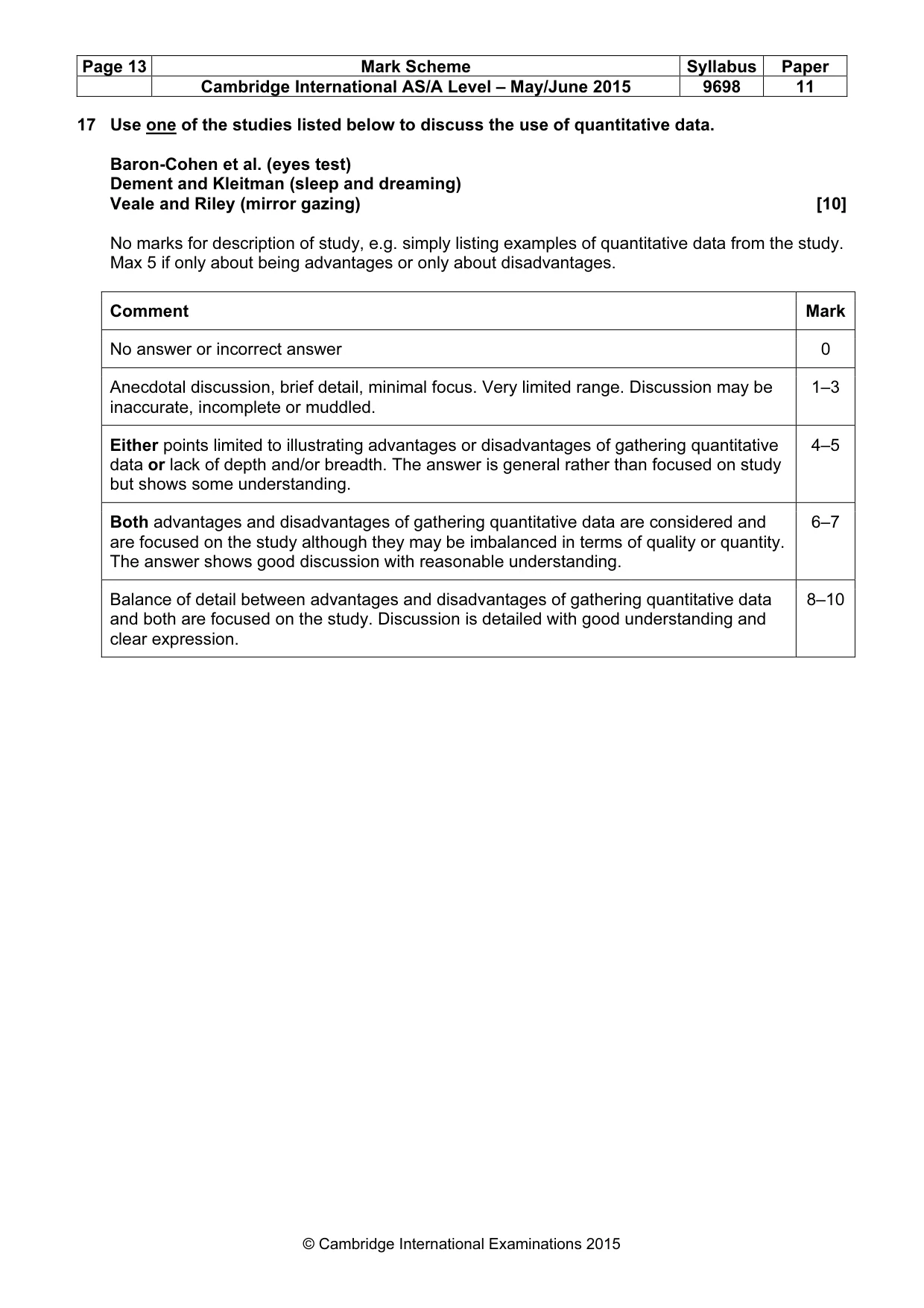 Mark scheme, page 13 of 14