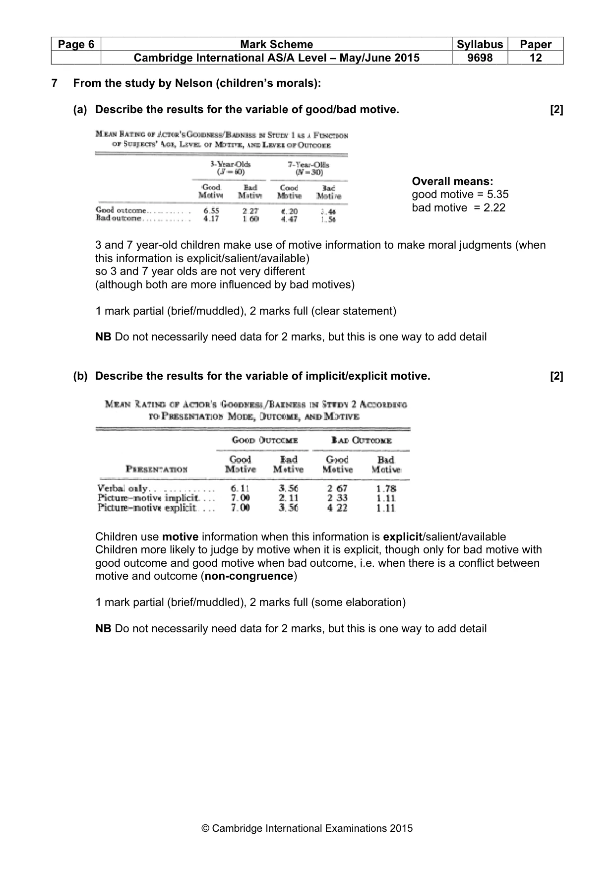 Mark scheme, page 6 of 14
