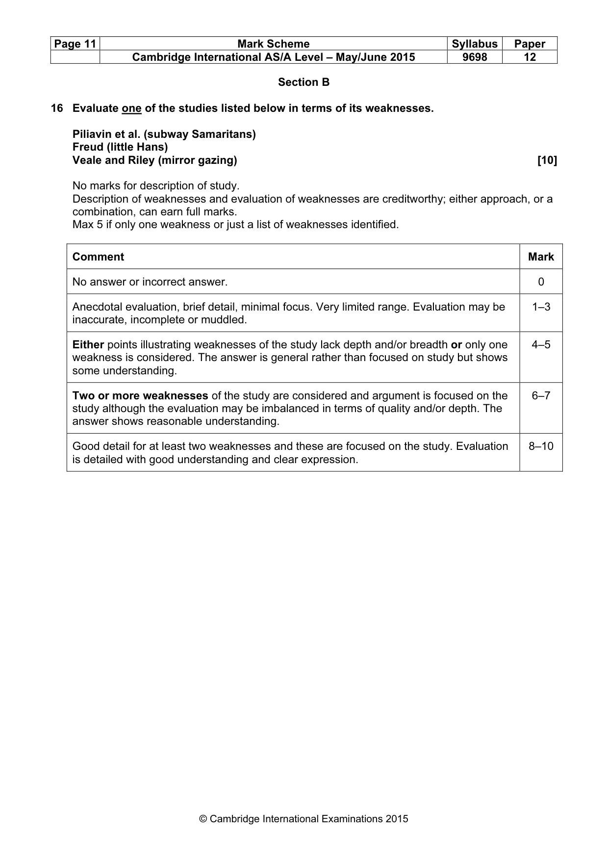 Mark scheme, page 11 of 14
