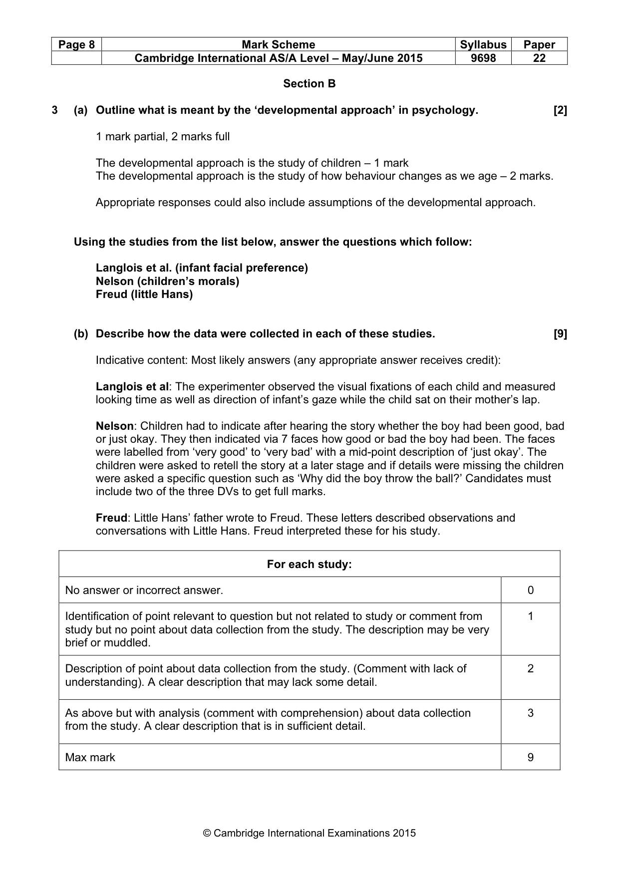 Mark scheme, page 8 of 11