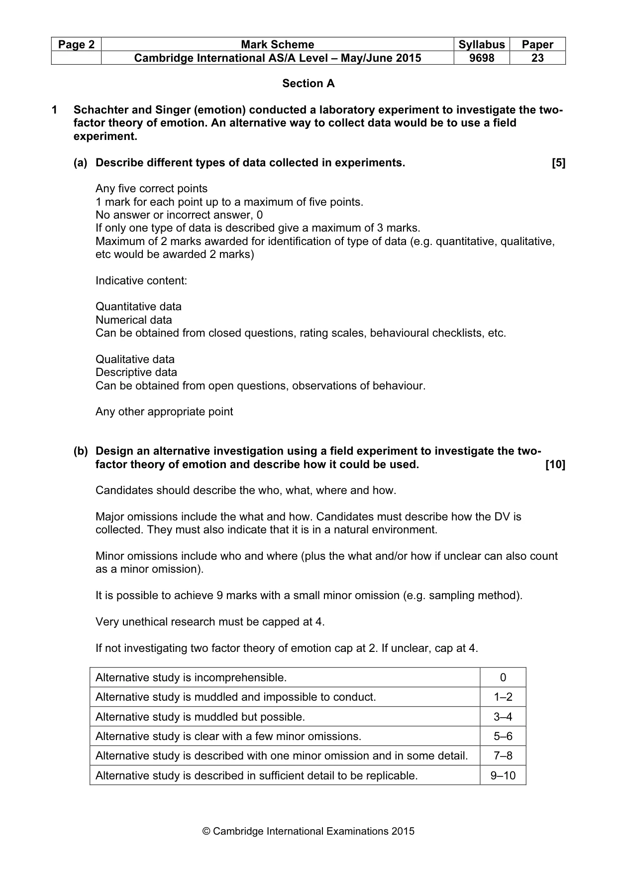 Mark scheme, page 2 of 10