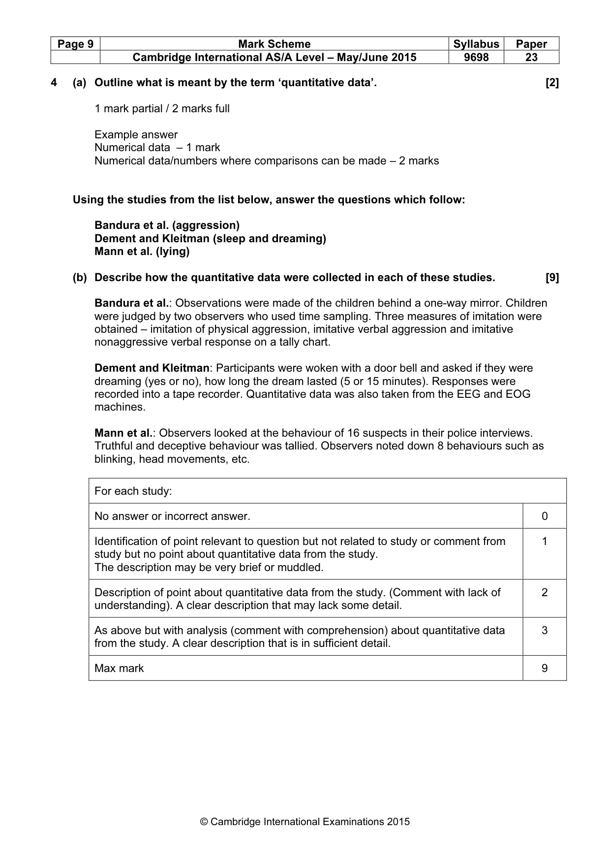 Mark scheme, page 9 of 10