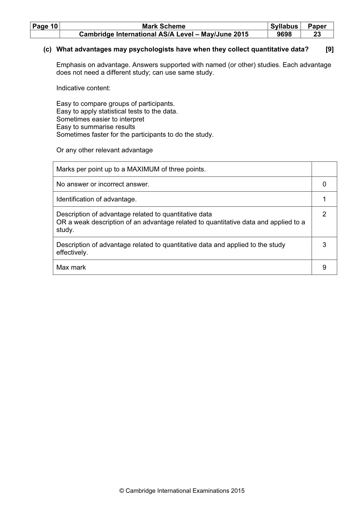Mark scheme, page 10 of 10