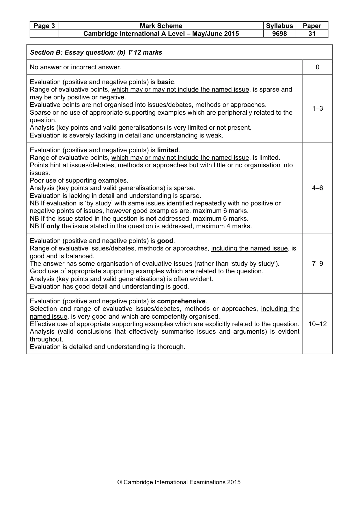 Mark scheme, page 3 of 19