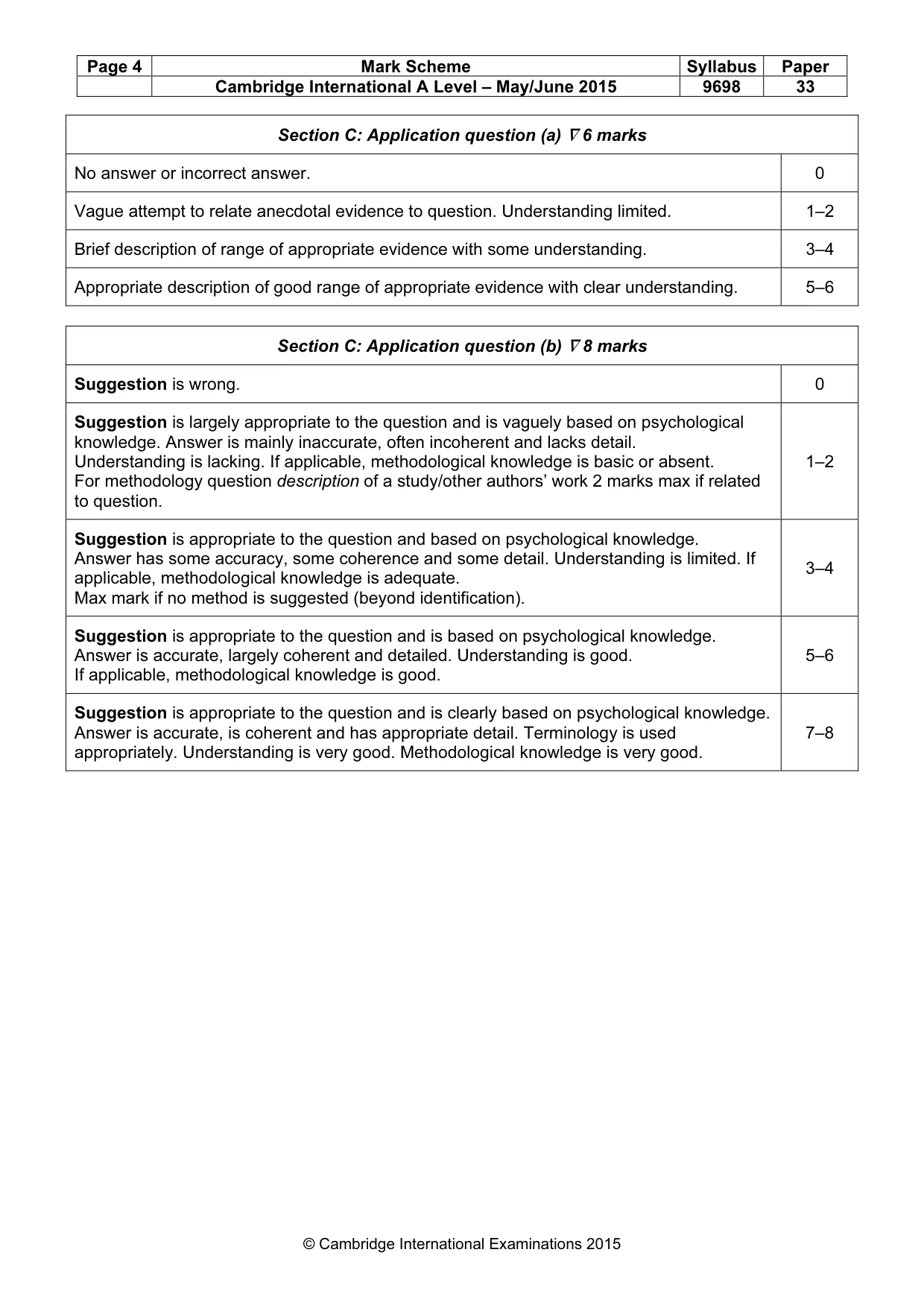 Mark scheme, page 4 of 19