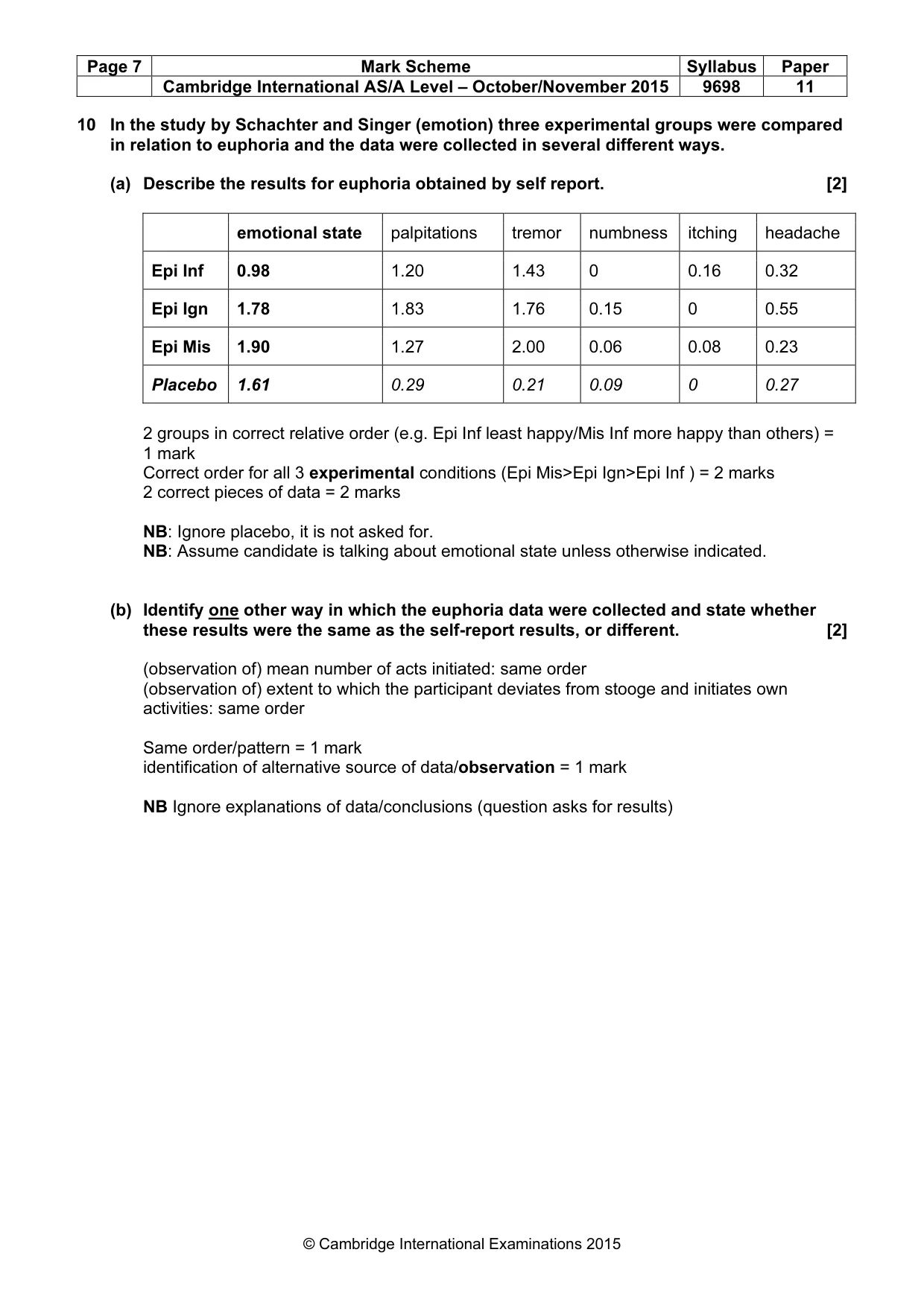 Mark scheme, page 7 of 13