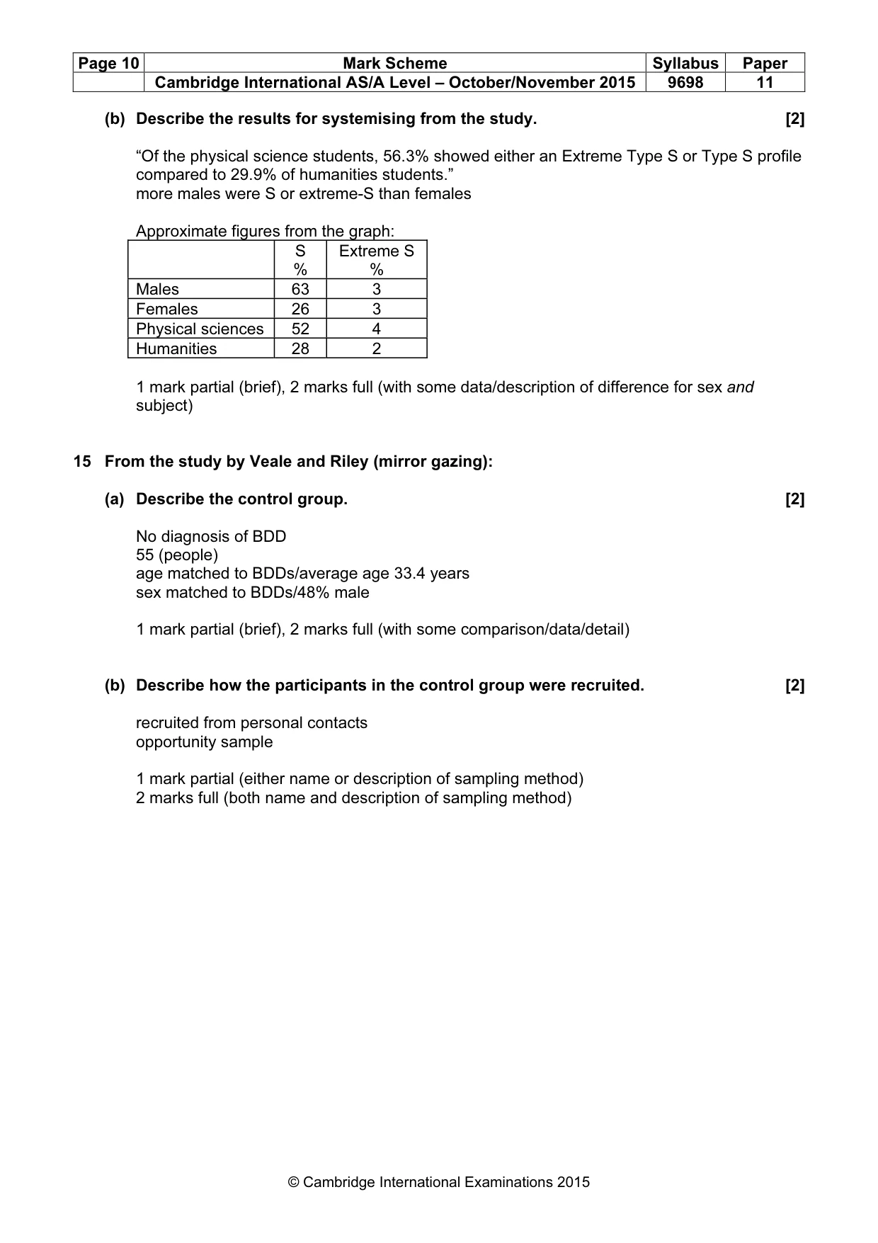 Mark scheme, page 10 of 13