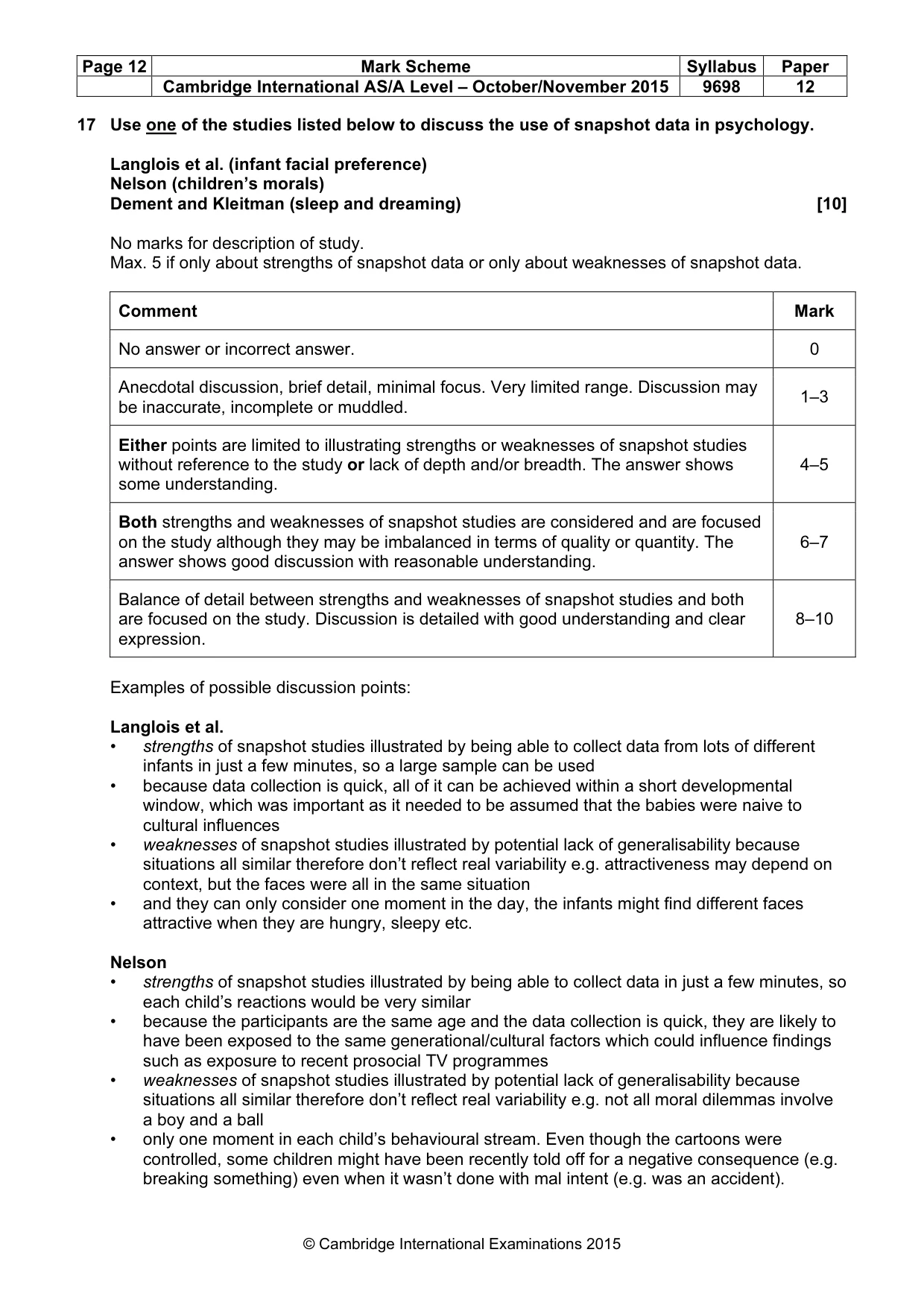 Mark scheme, page 12 of 13