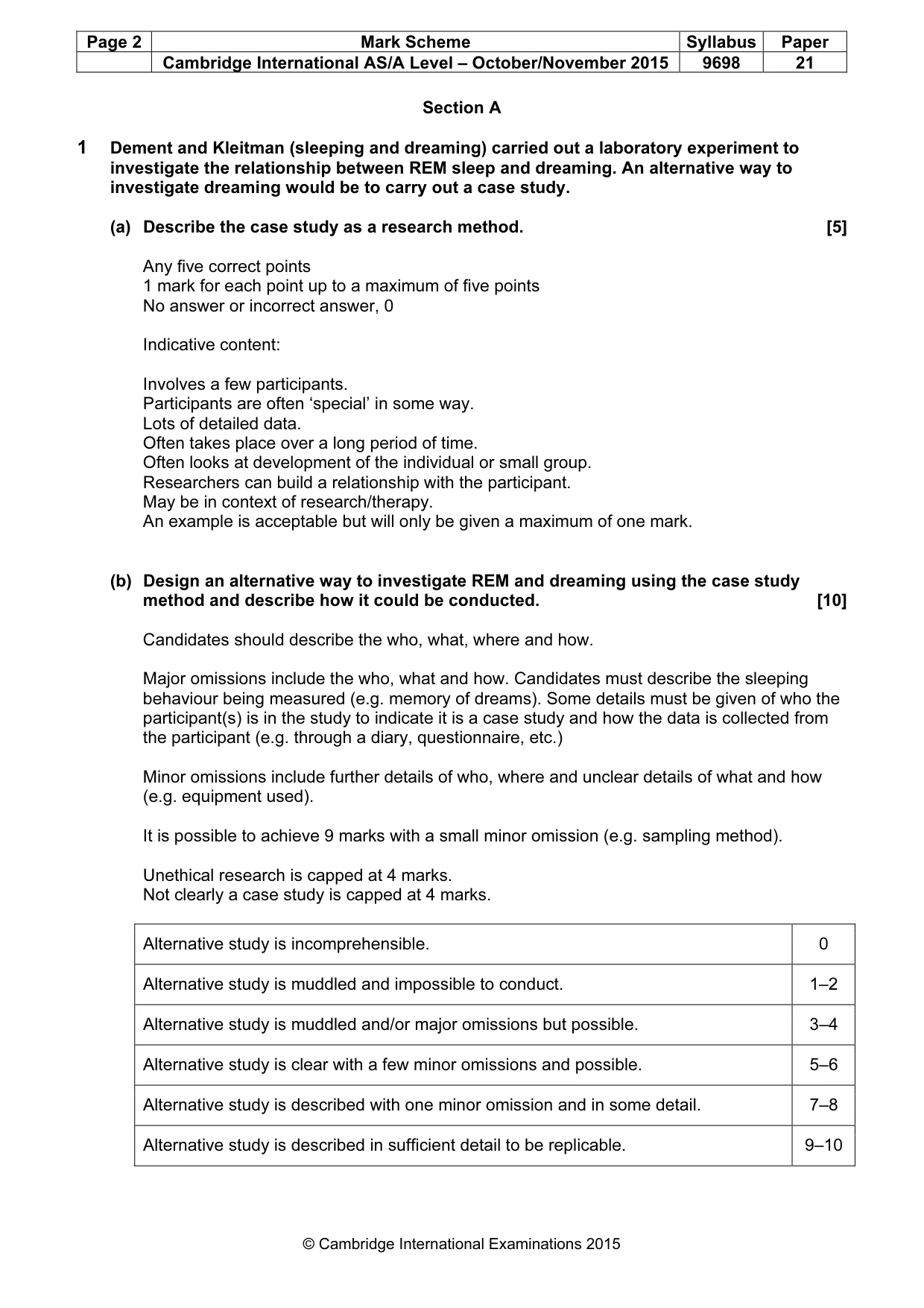 Mark scheme, page 2 of 10