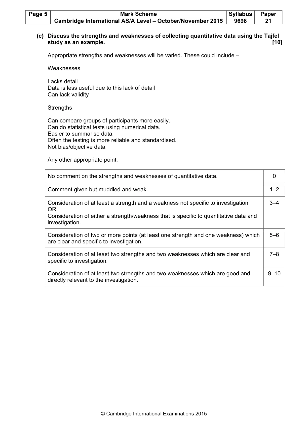 Mark scheme, page 5 of 10
