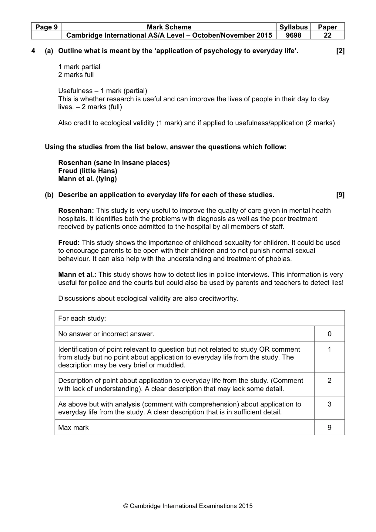 Mark scheme, page 9 of 10