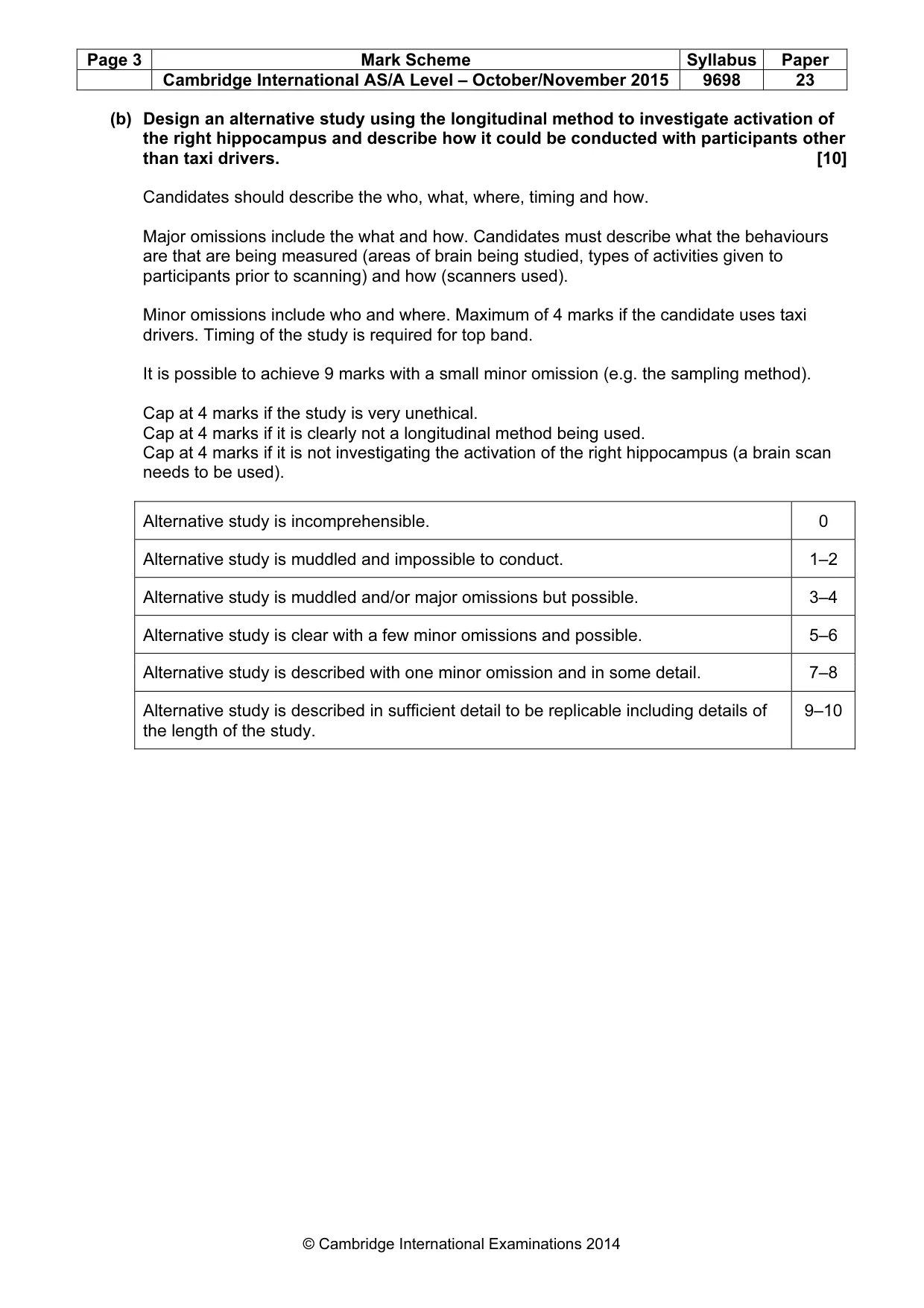 Mark scheme, page 3 of 10