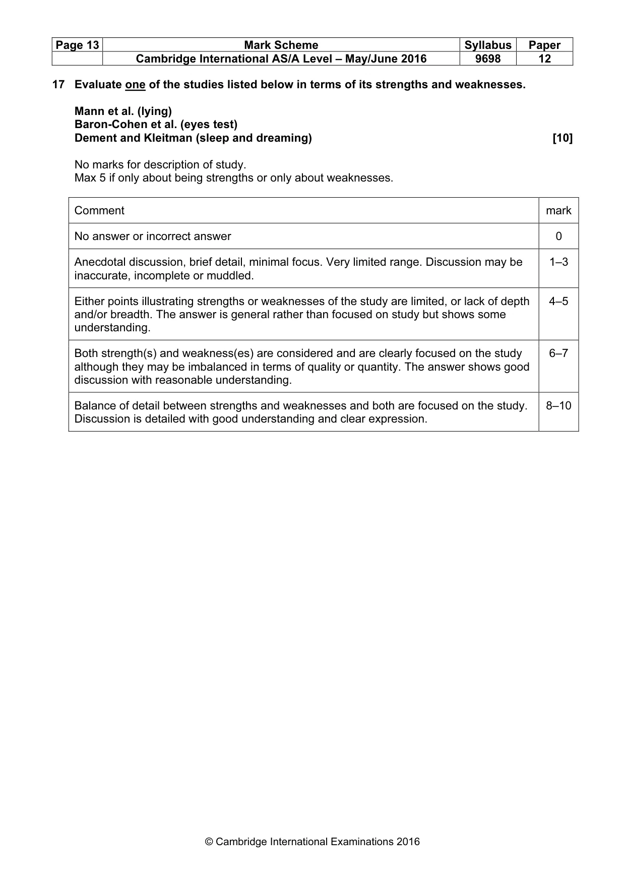 Mark scheme, page 13 of 14