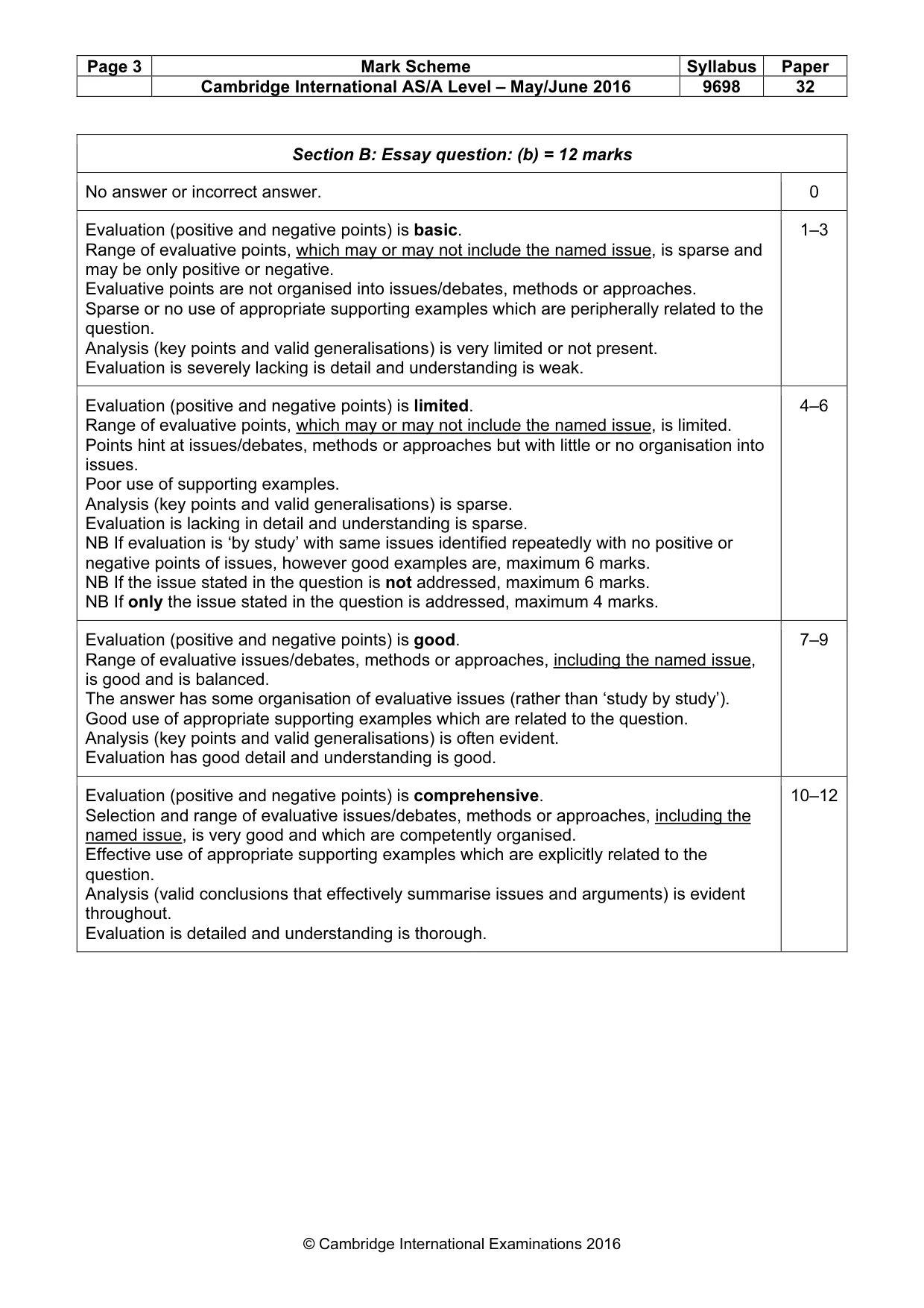Mark scheme, page 3 of 22
