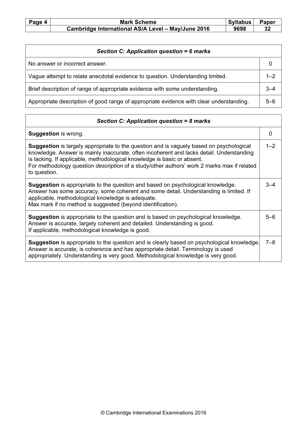 Mark scheme, page 4 of 22