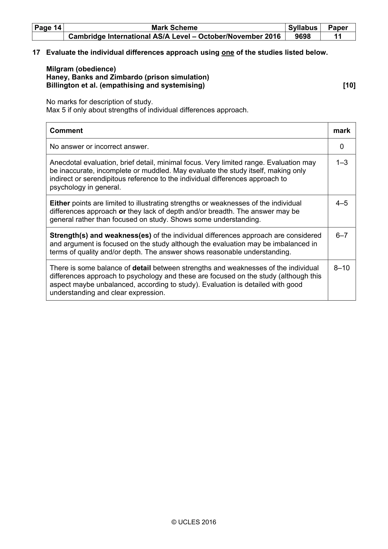 Mark scheme, page 14 of 15