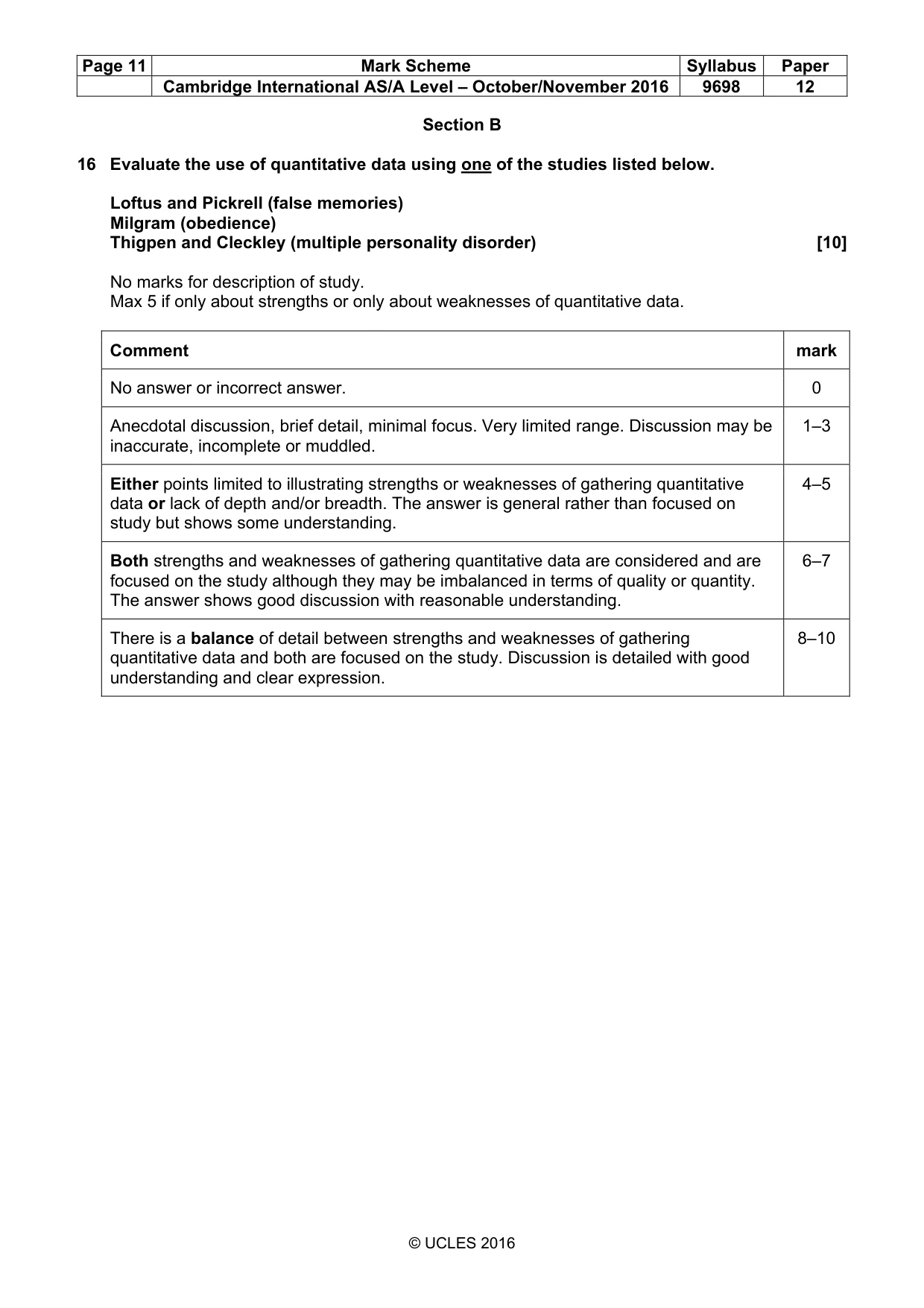 Mark scheme, page 11 of 14