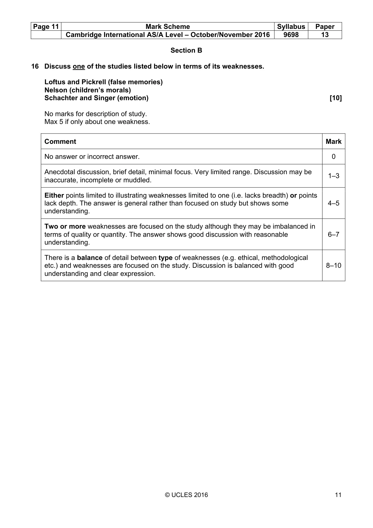Mark scheme, page 11 of 14