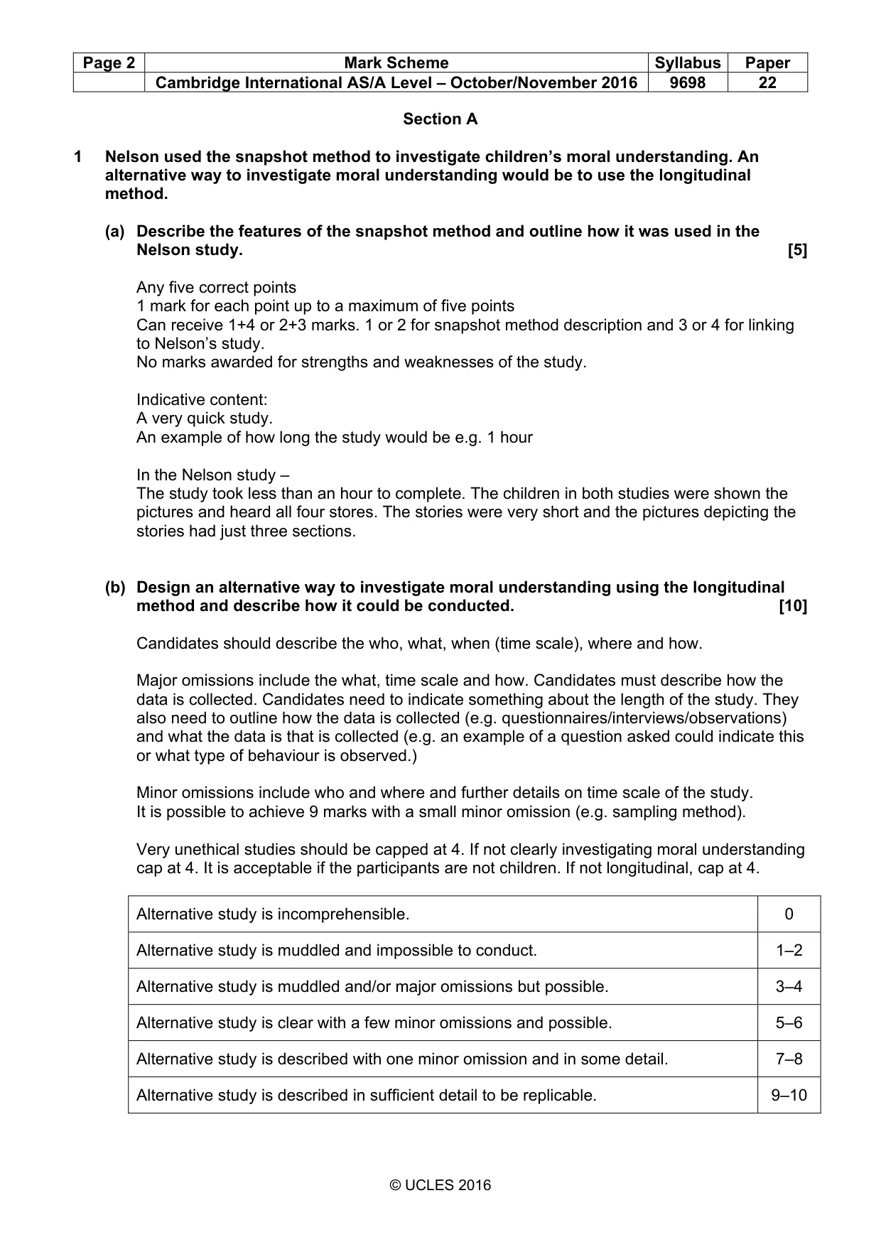 Mark scheme, page 2 of 10