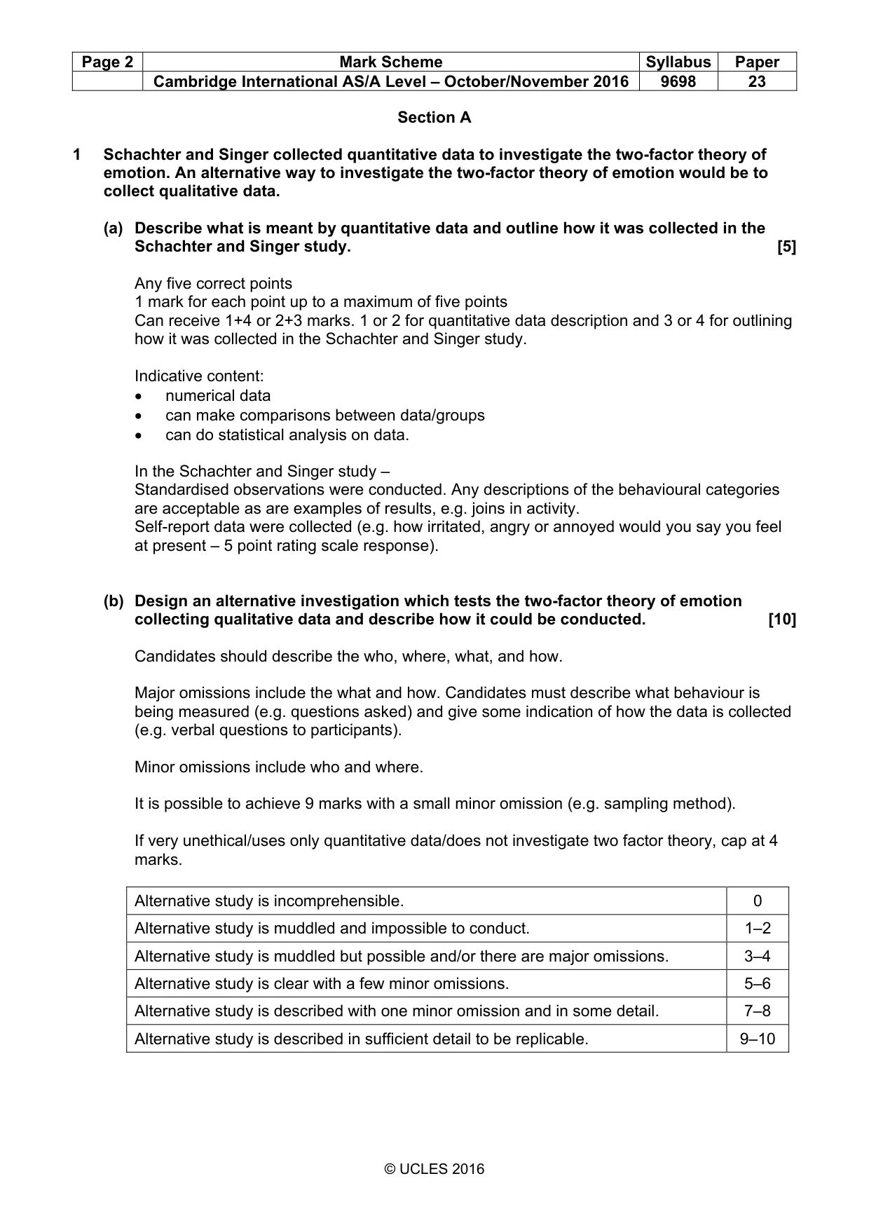 Mark scheme, page 2 of 10