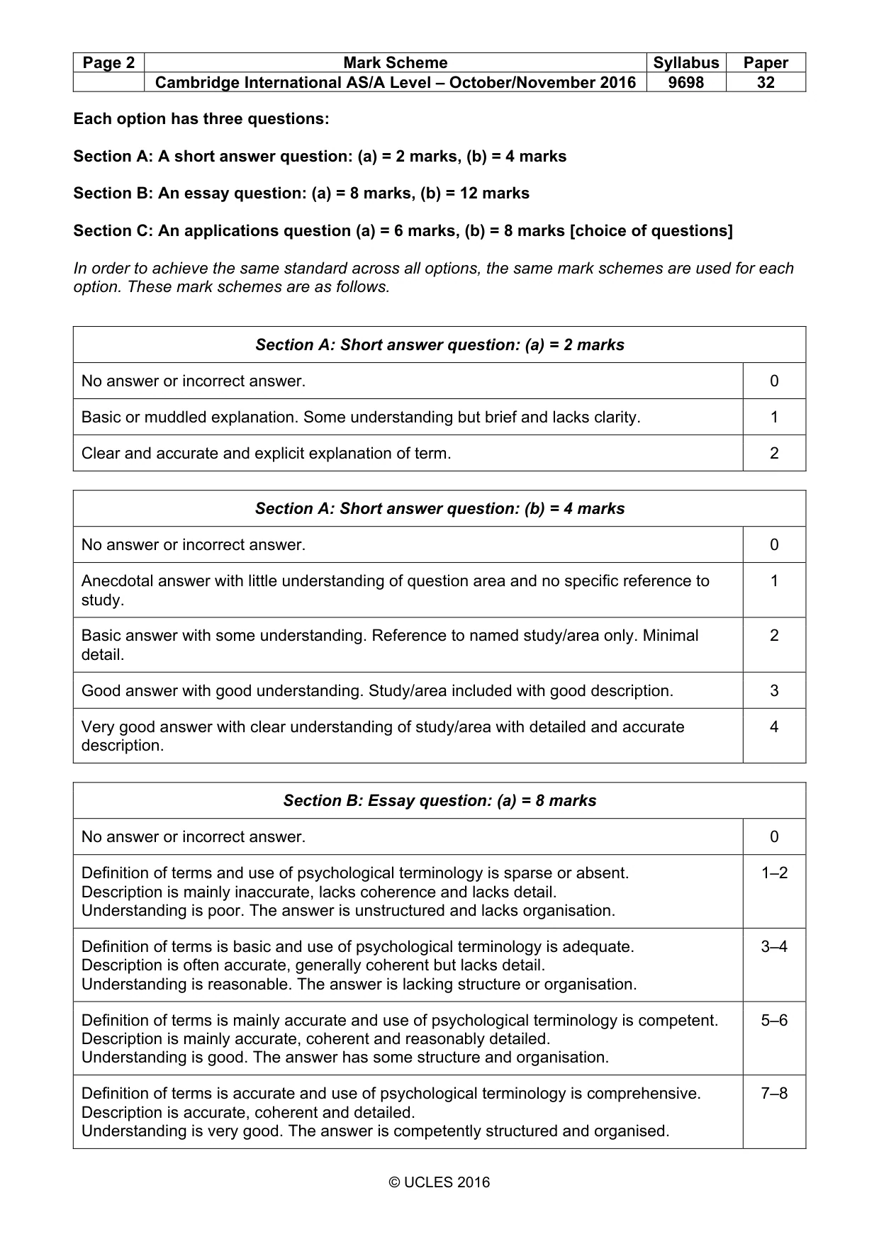 Mark scheme, page 2 of 21