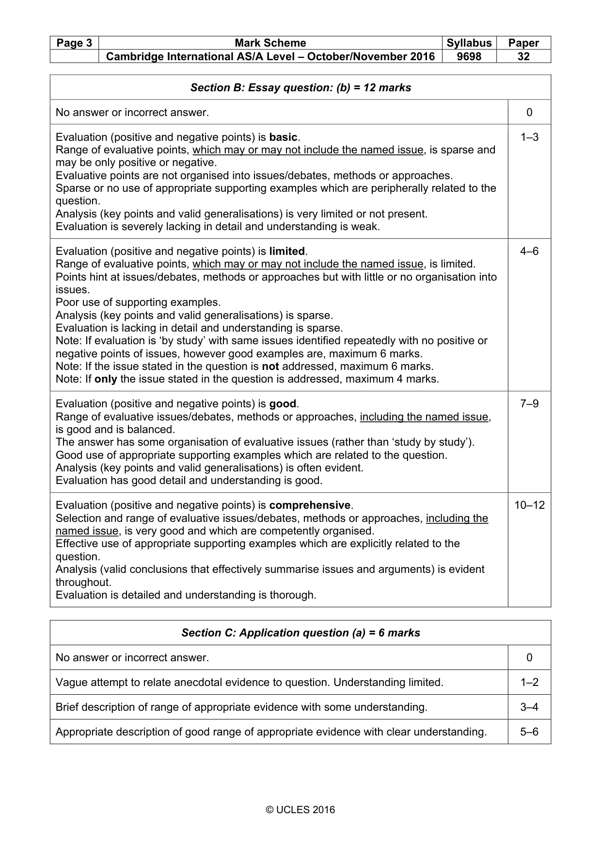 Mark scheme, page 3 of 21