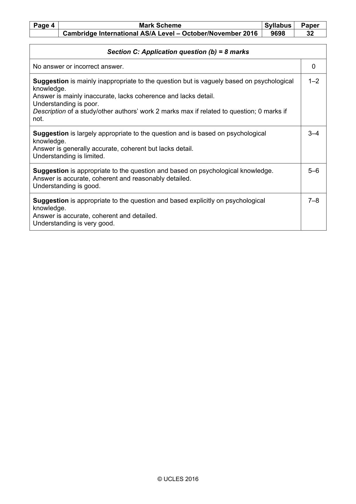 Mark scheme, page 4 of 21